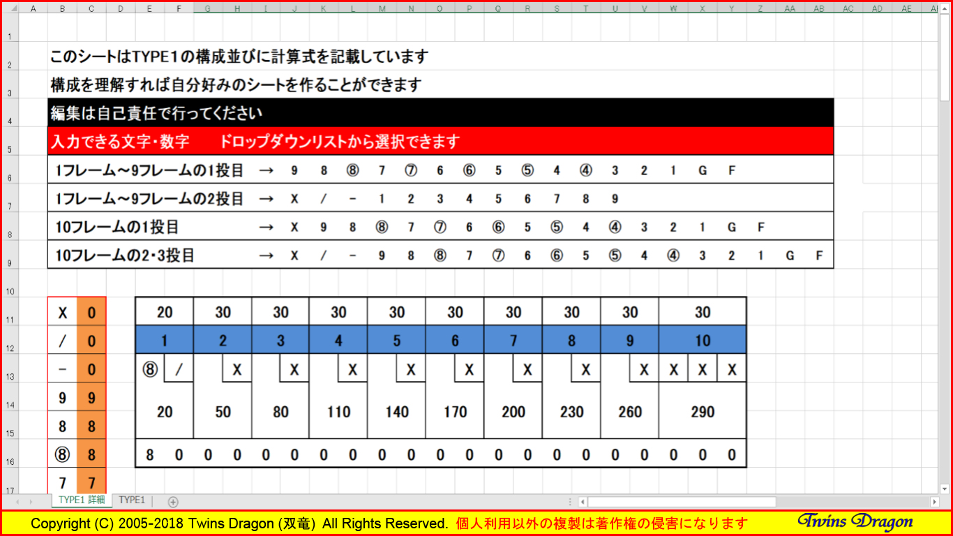 TYPE1 詳細